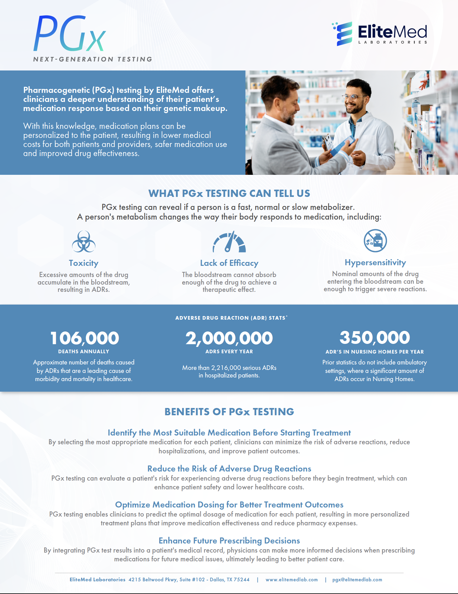 PGx | Pharmacogenomics