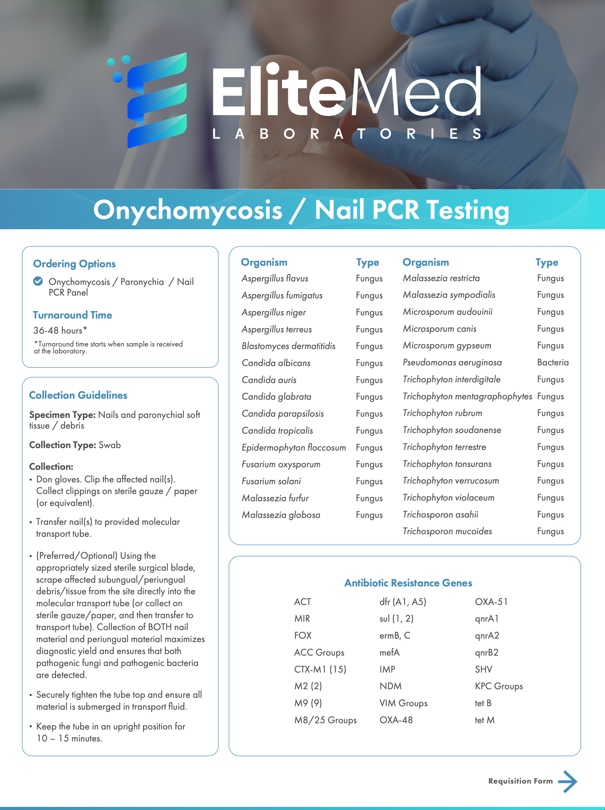 PGx | Pharmacogenomics